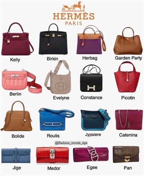 hermes designer name